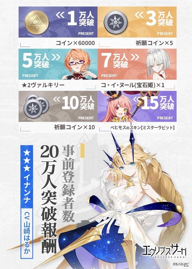 ローグライト要素満載の3Dアクションバトルゲーム「エクリプスサーガ」が2021年7月に配信！事前登録キャンペーンがスタートの画像6