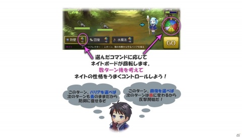 全150ページの攻略本が内蔵された戦略型ボードバトルRPG「5つのネイト」がiOS/Android向けにリリース！の画像3