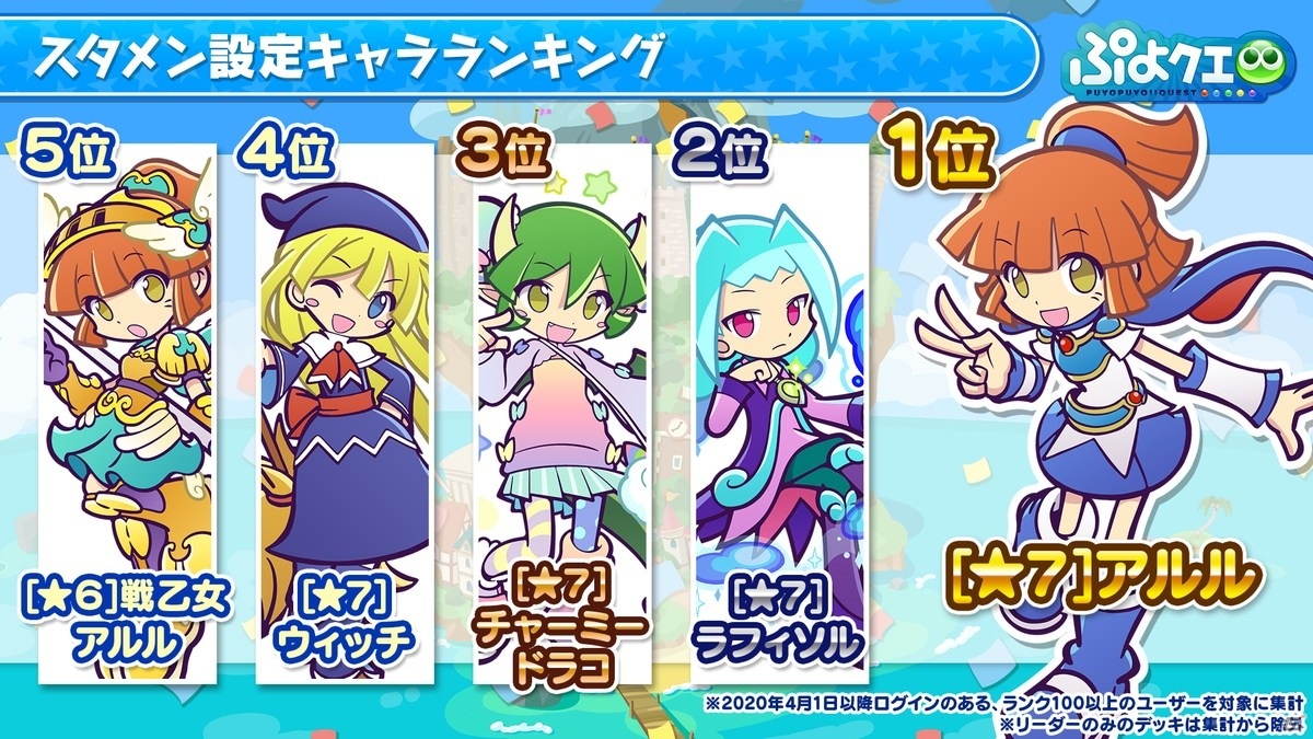 「ぷよクエ」8周年記念のえらべる★6キャンペーンが開催決定！「Yes！プリキュア5GoGo！」とのコラボもの画像16