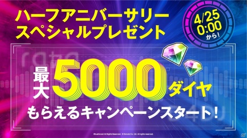 「D4DJ Groovy Mix」ハーフアニバーサリーを記念して最大5,000ダイヤがもらえるキャンペーンが実施！の画像3