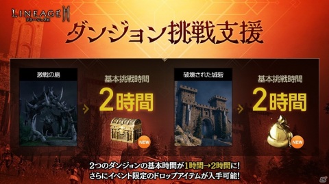 「リネージュ2M」激戦の島と破壊された城砦の挑戦時間が2倍に！イベント「ダンジョン挑戦支援」が開催の画像1