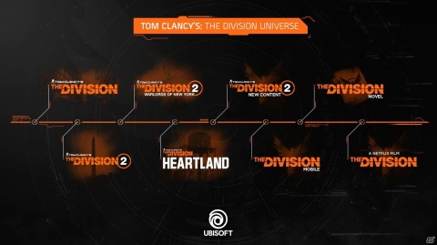 「ディビジョン」シリーズの世界を舞台にした新作「Tom Clancy's The Division: Heartland」が発表―日本での配信は現状未定の画像2
