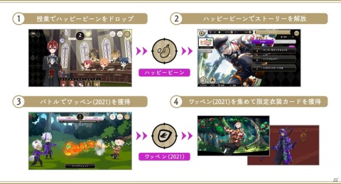 「ディズニー ツイステッドワンダーランド」にてイベント「ハッピービーンズデー ～竪琴無用の場外乱闘～」が開催！の画像2