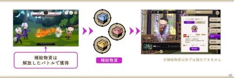 「ディズニー ツイステッドワンダーランド」にてイベント「ハッピービーンズデー ～竪琴無用の場外乱闘～」が開催！の画像6