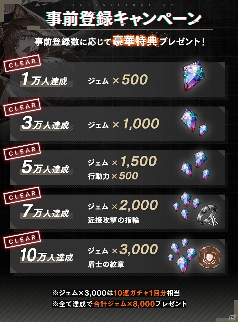 「オーバーエクリプス」の事前登録者数が10万人を突破！Daisy×Daisyさんが歌うテーマソングムービーが公開の画像2