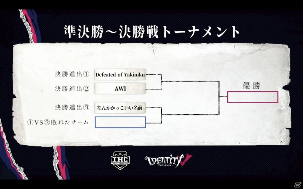 ニコニコネット超会議2021「IDENTITY V 高校生大会」のイベントレポートが到着！優勝チームは「Defeated Of Yakiniku」の画像7