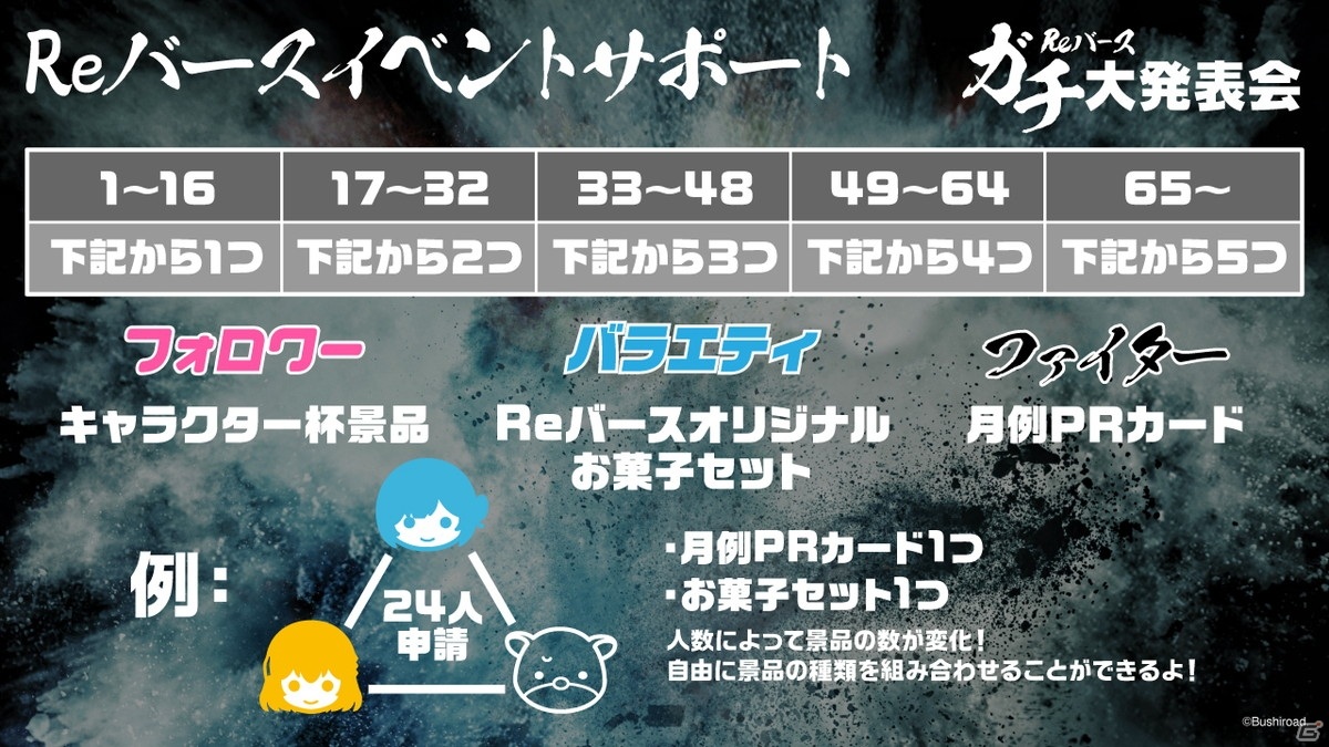 ホロライブプロダクションの参戦、単独イベント開催が発表された「ブシロードTCG戦略発表会2021夏 大盛」レポートの画像39