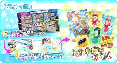 「Tokyo 7th シスターズ」イベント「7th ALLSTAR M-E-D-L-I-V-E-!!」が開催！の画像2