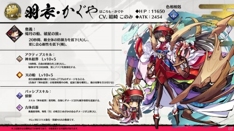 「ひめがみ神楽」大型イベント「月面戦争 長耳の来訪者」が5月19日より実施！限定ひめがみ「月兎」を手に入れようの画像8
