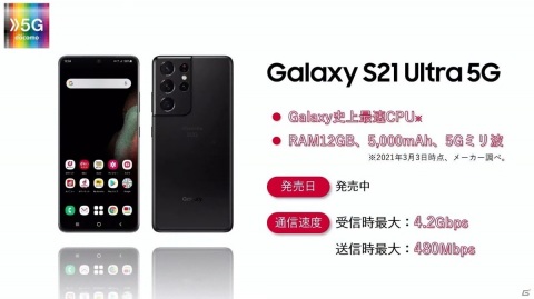 ドコモとカプコンによる「ストリートファイターリーグ」の共催が発表！チームオーナー制を採用し全8チームに規模を拡大の画像10