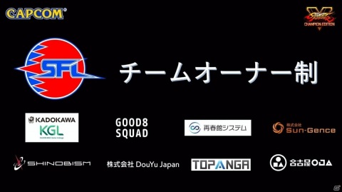 ドコモとカプコンによる「ストリートファイターリーグ」の共催が発表！チームオーナー制を採用し全8チームに規模を拡大の画像4
