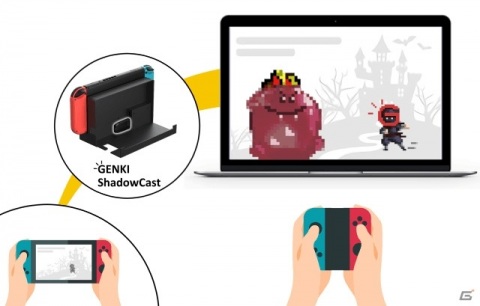 PS5やSwitchがノートPC画面で遊べる！ミニキャプチャーボード「GENKI Shadowcast」の応援購入プロジェクトがMakuakeで開始の画像3