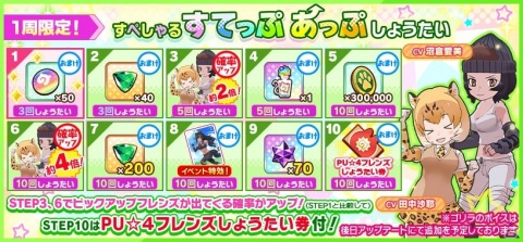 「けものフレンズ3」イベント「ジャパリパーク立ち入り禁止区域・解除開始」が実施！☆4ゴリラと☆4ヒョウも登場の画像3