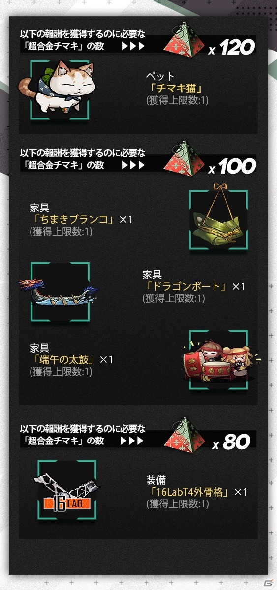 「ドールズフロントライン」大型イベント「キューブ作戦PLUS」が6月11日より開催！の画像3