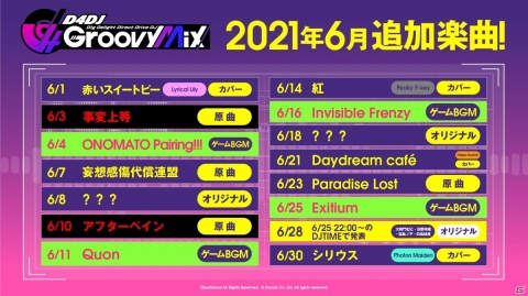 「D4DJ Groovy Mix」にて「WACCA」とのコラボが5月27日より実施！「ADAM」など5曲が登場の画像3