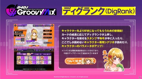 「D4DJ Groovy Mix」にて「WACCA」とのコラボが5月27日より実施！「ADAM」など5曲が登場の画像4