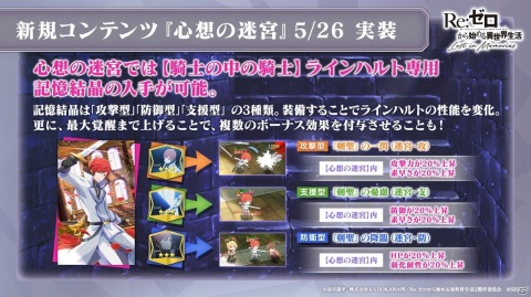 「Re:ゼロから始める異世界生活 Lost in Memories」ウエディングドレス姿のエミリアが6月1日に「【氷華の花嫁】ガチャ」で登場！の画像4