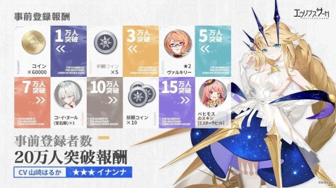 ローグライト3Dアクションバトルゲーム「エクリプスサーガ」CBT参加者の募集がスタート！の画像4