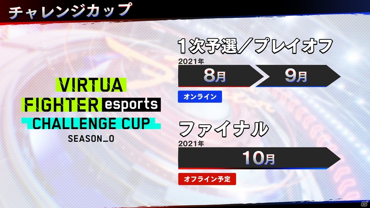 esportsに特化した機能も盛り込んだ「バーチャファイター eスポーツ」が正式発表！PS4版が6月1日、AC版が6月2日に登場の画像13