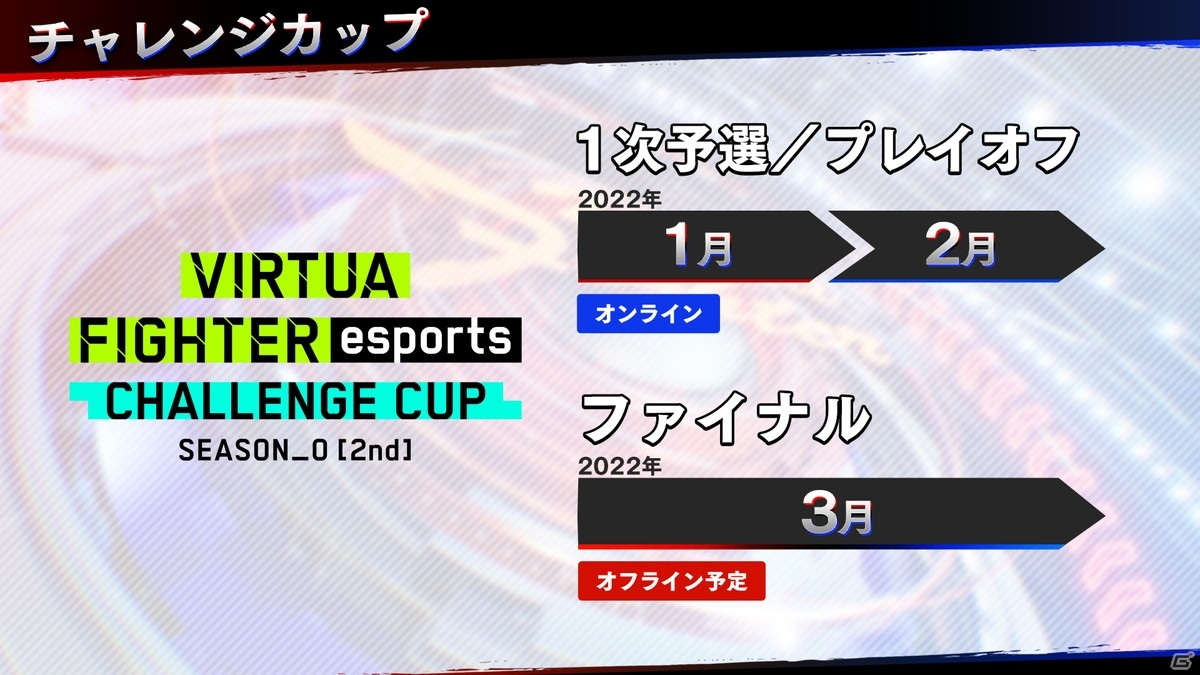 esportsに特化した機能も盛り込んだ「バーチャファイター eスポーツ」が正式発表！PS4版が6月1日、AC版が6月2日に登場の画像14