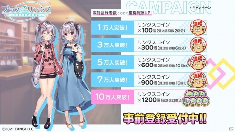 「プラスリンクス ～キミと繋がる想い～」事前登録者数が7万人を突破！Amazonギフト券が当たるキャンペーンが開催の画像1