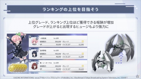 「アサルトリリィ Last Bullet」新コンテンツ「レジェンダリーバトル」がスタート！2大新コンテンツ登場キャンペーン第1弾も実施の画像6