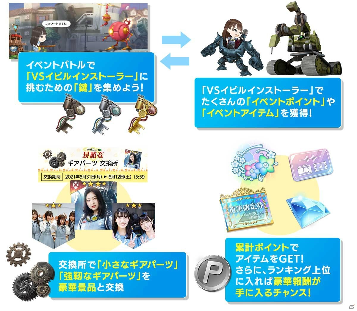 「日向坂46とふしぎな図書室」イベント「機械じかけの侵略者」が実施！メンバーランキング上位入賞でサイン入りポスターが贈呈の画像3