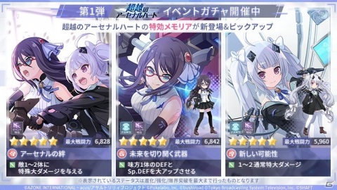「アサルトリリィ Last Bullet」真島百由がプレイアブル化！イベント「超越のアーセナルハート」が開始の画像2