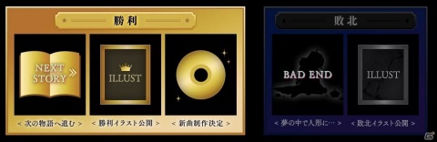 SNS連動型キャラクターソングプロジェクト「Clock over ORQUESTA」シングルCD12枚の発売日が決定！の画像7