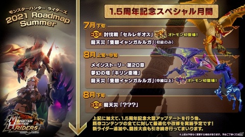 「モンスターハンター ライダーズ」2021年夏のロードマップが公開！新モンスターの実装や新たなコラボも予定の画像2