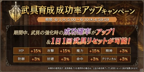 「FFBE 幻影戦争」第2部もう1人の主人公「ジェーダン・ランダル」が登場！の画像12