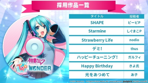 「初音ミク -TAP WONDER-」1周年記念キャンペーンが開催！ログインしてコスチューム「ハッピーライブセット」を貰おうの画像4