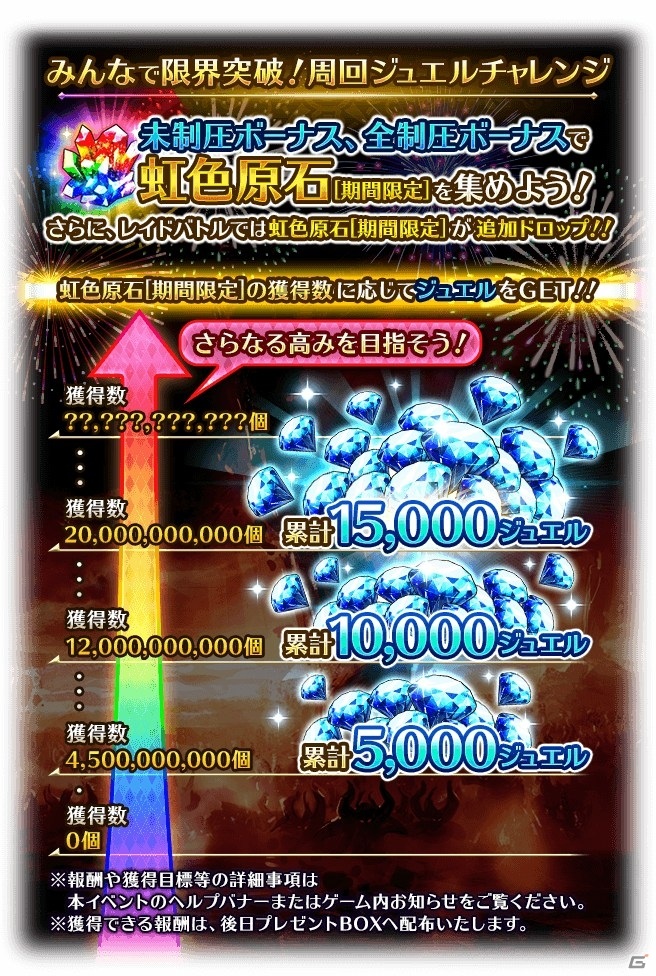 「ロマンシング サガ リ・ユニバース」にて「2.5周年大決戦祭 宿命の大決戦 -死闘イゴマール-」が開催！の画像5