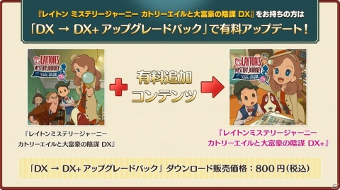 「レイトン ミステリージャーニー カトリーエイルと大富豪の陰謀 DX＋」花澤香菜さんがナレーションを担当するPVが公開！の画像2