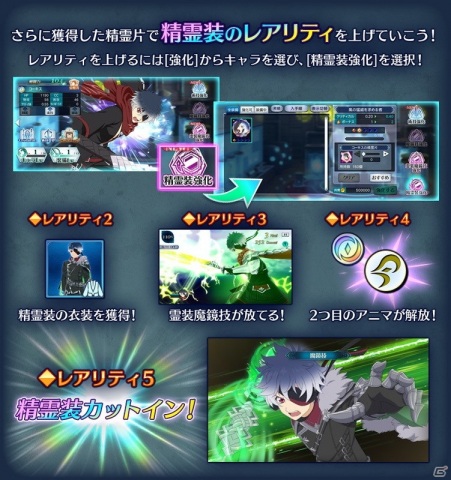 「テイルズ オブ ザ レイズ」でイベント「精霊装 コーキス、カイウス、セネル」が開催！高難易度イベントクエストも登場の画像4