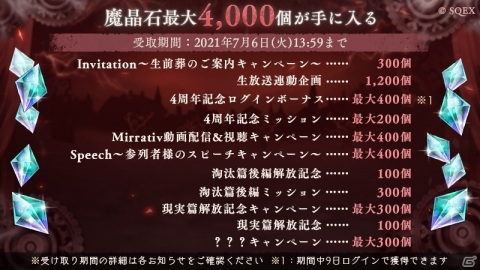 「SINoALICE」アラジンとラプンツェルの「現実篇」新章が解放！Twitterにて記念キャンペーンも開催の画像7