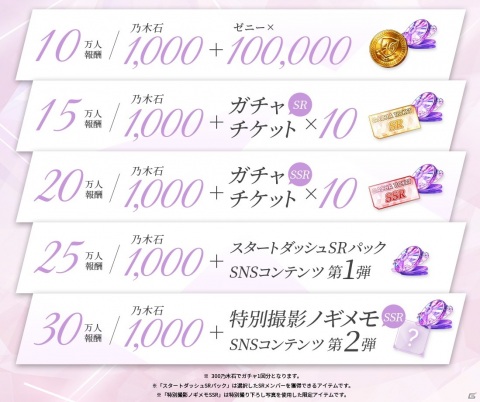 キミだけの乃木坂46をプロデュース！iOS/Android「乃木坂的フラクタル」の事前登録が開始の画像4