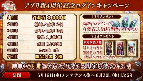 「文豪とアルケミスト」でアプリ版4周年記念キャンペーンが開催！の画像1