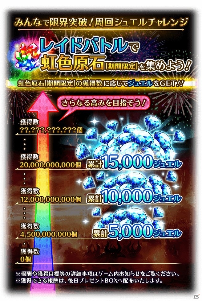 「ロマンシング サガ リ・ユニバース」にて「2.5周年 大決戦祭 宿命の大決戦-異界決戦 イゴマール-」が開催！の画像5