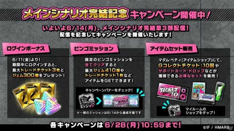 「ヒプノシスマイク -A.R.B-」でイベント「億万長者決定戦 後編～盤上の決闘者たち～」が開催！の画像8