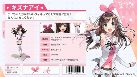 「フィギュアストーリー」リリース直前生放送が6月22日19時より放送！「キズナアイ」フィギュアなどのバーチャル展示会も実施の画像2