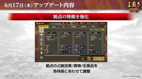 「三國志 覇道」にUR武将「張飛」と「賈詡」が登場！ROG Phone 5が当たるキャンペーンも開催の画像7