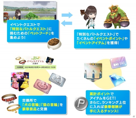 「日向坂46とふしぎな図書室」設定資料集やオリジナルポストカードの獲得チャンス！イベント「Have A Dog Day!」が開催の画像2