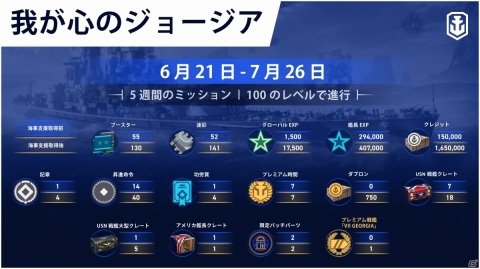 「World of Warships: Legends」アメリカの高速戦艦「Georgia」が登場！ドイツ航空母艦の正式実装もの画像5
