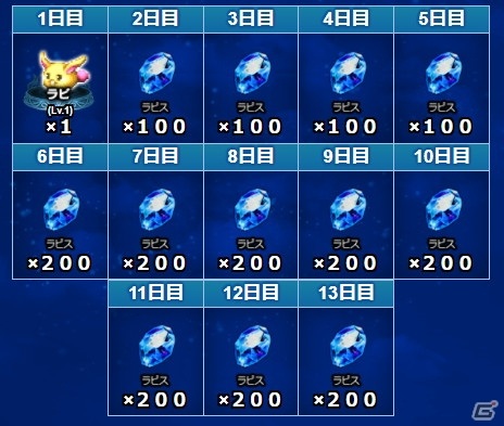 「FFBE」に「聖剣伝説 レジェンド オブ マナ」より瑠璃と真珠姫が新Neo Visionユニットとして登場！の画像21