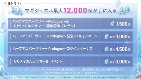 「アサルトリリィ Last Bullet」にて水着イベント「リリティカル☆サマー‼」の第2弾ガチャが配信開始！の画像5