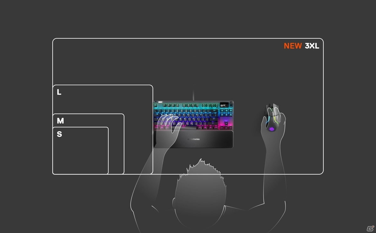 SteelSeriesよりデスク全体をカバーできる大型ゲーミングマウスパッド「QcK Prism Cloth 3XL」と「QcK 3XL」が7月2日に発売！の画像9