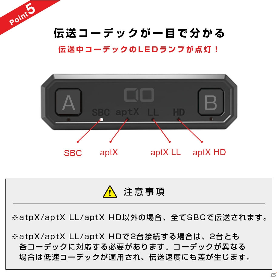 オーディオトランスミッター「BT-TM800」「BT-TM700」のセールが実施！家庭用ゲーム機やPCなどの音声を手軽にワイヤレス化の画像7