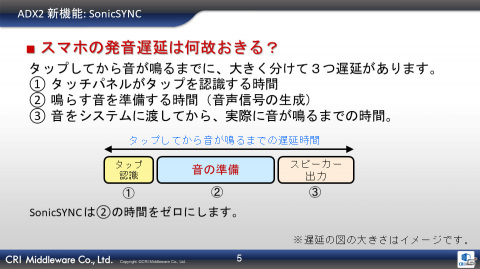 低遅延で楽器のような爽快感を実現！新技術を採用した「ディズニー ミュージックパレード」新バージョンの先行体験会をレポートの画像9