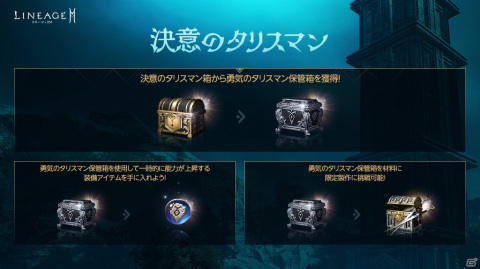 「リネージュ2M」の次期アップデート「クロニクルII.ディオン攻城戦」が7月7日に実施！の画像6